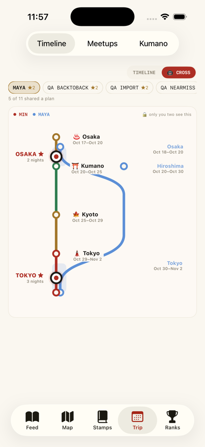 Two travelers' metro-map timelines crossing at Osaka and Tokyo