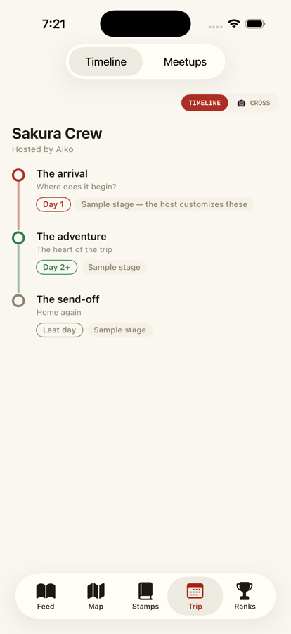 A trip timeline in MinTrip